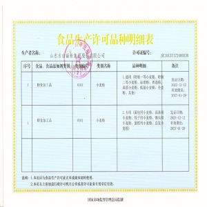 食品生產(chǎn)許可品種明細表